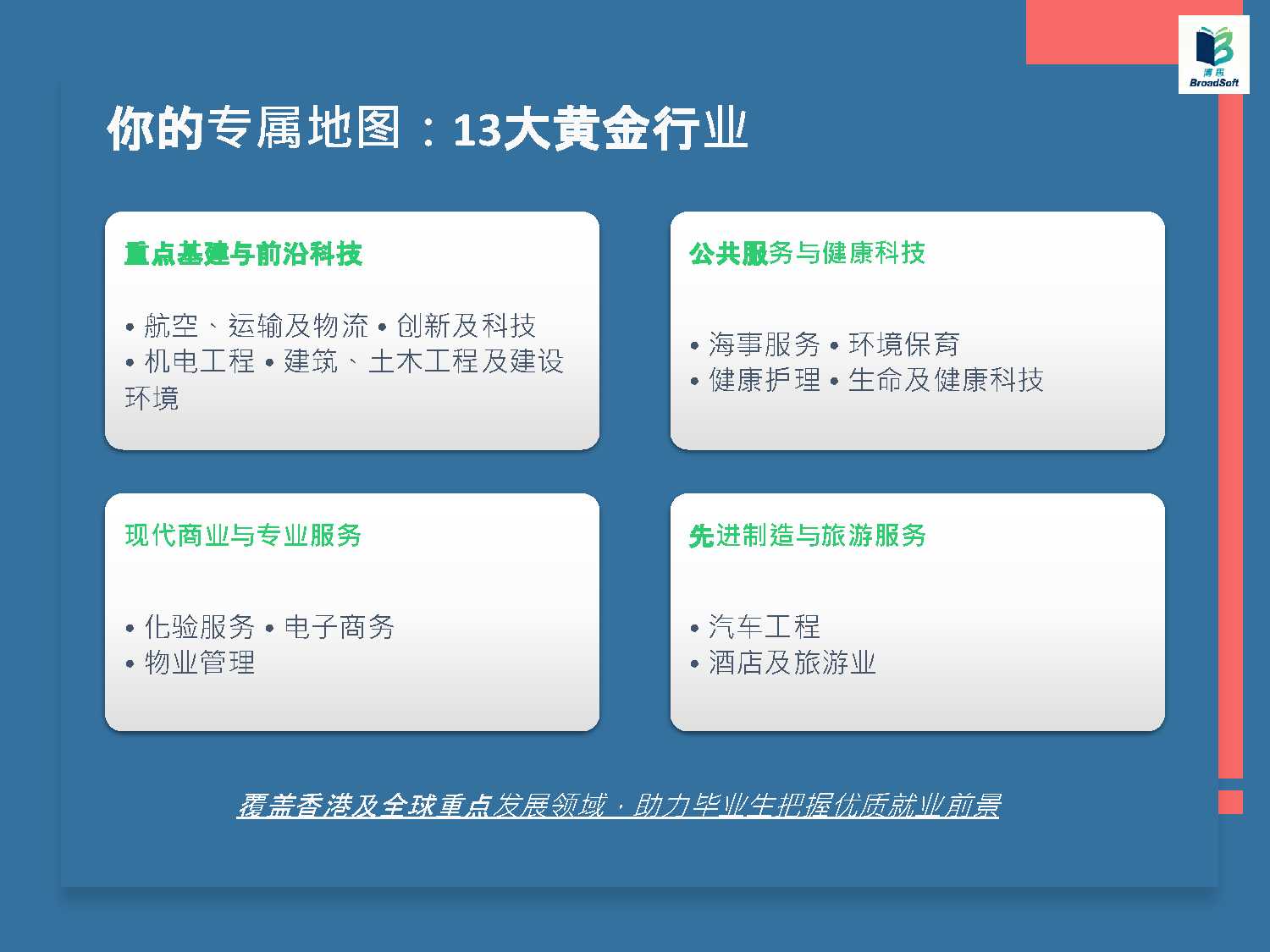 教育內容 16